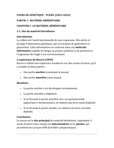 Cours de G&eacute;n&eacute;tique PCEM1 : ADN, G&egrave;nes et Mutations