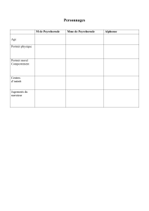 Tableau d'analyse des personnages : M de Peyrehorade, Mme de Peyrehorade, Alphonse
