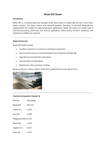 Nickel 201 Sheets