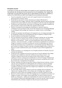 Description du poste