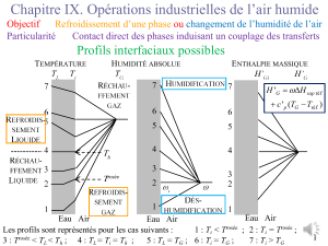 Ch-IX-Op&eacute;rations industrielles-air humide