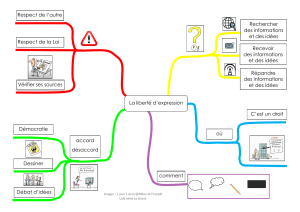 libert&eacute; d'expressionOK