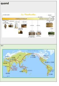 La Pr&eacute;histoire: Histoire de l'Homme et Migration