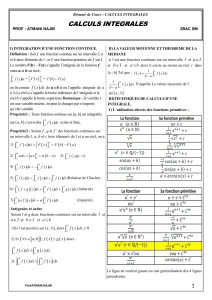 R&eacute;sum&eacute; de Cours : CALCULS INTEGRALES