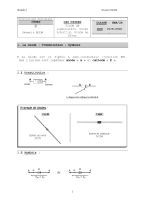 COURS. LES DIODES