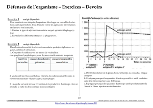 Exercices sur les d&eacute;fenses de l'organisme - Troisi&egrave;me SVT