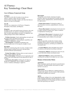 AI Fluency Key Terminology Cheat Sheet