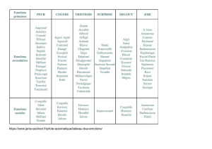 Tableau des &eacute;motions: Emotion Classification Chart