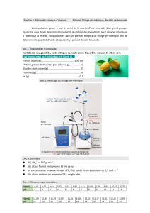 activit&eacute; Titrage limonade