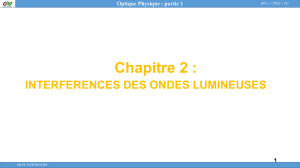 Chapitre 2 Interferences Ondes lumineuses