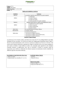  PHYSIQUE-CHIMIE 2nd C