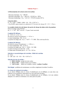 Khouya Solution-du-projet