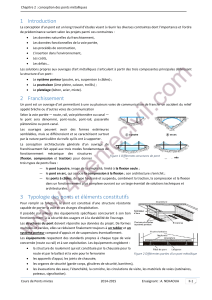 332419899-C  ONCE  PTION-pdf watermark