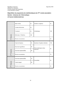 Tunisia 4th Year Math Curriculum (Computer Science)
