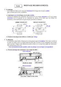 Montage des Roulements: Techniques d'Assemblage et Solutions