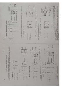 Flip-Flops in Digital Logic Circuits