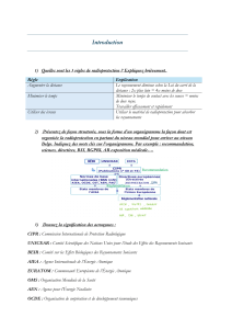 Introduction &agrave; la radioprotection : r&egrave;gles, organisation, acronymes