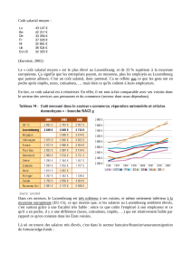 Co&ucirc;t salarial moyen au Luxembourg : Analyse comparative