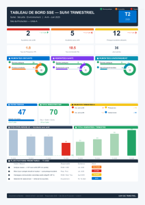 Tableau de bord SSE T2 2025: Rapport de performance HSE