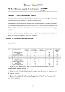 TD R&eacute;vision Co&ucirc;ts de Maintenance - Exercices Fiabilit&eacute;