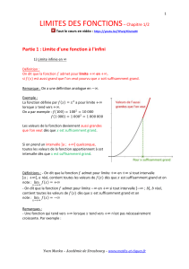 Limites des fonctions - Chapitre 1/2