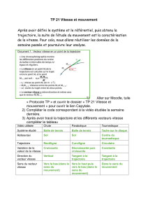 TP 21 Vitesse et mouvement : Manuel de travaux pratiques