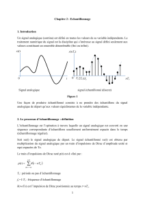 Chapitre 2 : Echantillonnage - Traitement du Signal Num&eacute;rique
