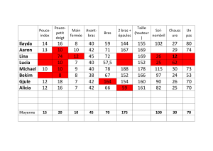 Body Measurements Worksheet in Centimeters