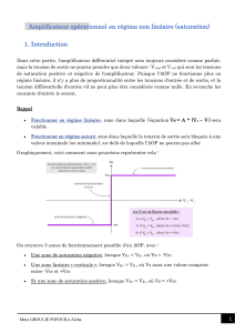 Amplificateur Op&eacute;rationnel en R&eacute;gime Non Lin&eacute;aire (Saturation)