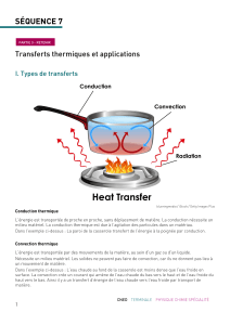 Transferts thermiques : conduction, convection, radiation