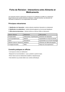 Fiche R&eacute;vision : Interactions Aliments-M&eacute;dicaments
