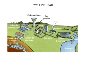 Manuel du cycle de l'eau et de l'assainissement