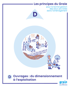 Principes Graie Gestion Eaux Pluviales Am&eacute;nagement