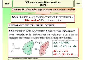 Mec&acirc;nica dos Meios Cont&iacute;nuos: Estudo das Deforma&ccedil;&otilde;es