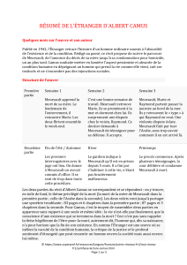 R&eacute;sum&eacute; de L'&Eacute;tranger d'Albert Camus