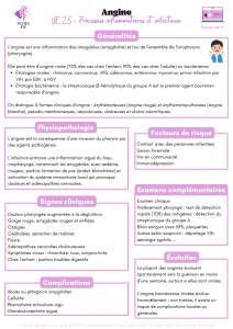 Angine : causes, sympt&ocirc;mes, traitements - Fiches IDE