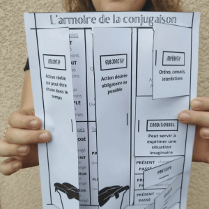 Outil de conjugaison fran&ccedil;ais : L'Armoire de la Conjugaison