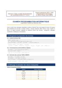 Examen Programmation Informatique: Exploration Aurif&egrave;re Burkina Faso