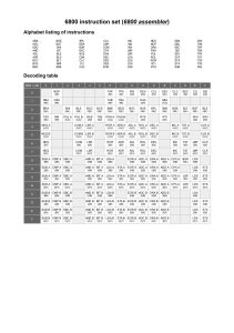 6800 Instruction Set & Assembler Reference