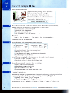 Unit 2: Present Simple (I do) English Grammar Lesson