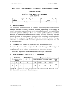 Programme du cours Syst&egrave;me &eacute;lectrique automobile GTU