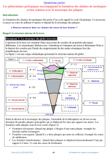 Geological Phenomena & Mountain Formation: Plate Tectonics
