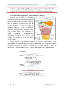 Formation des cha&icirc;nes de montagne et tectonique des plaques - 2&egrave;me Bac
