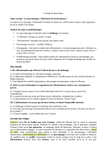 Corrig&eacute; dissertation Musset : Les personnages s'affrontent-ils s&eacute;rieusement ?