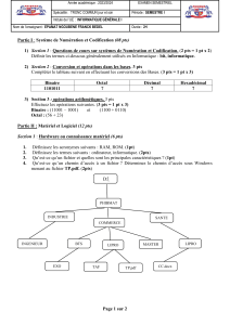 Examen Informatique G&eacute;n&eacute;rale I - Syst&egrave;mes Num&eacute;ration & Mat&eacute;riel
