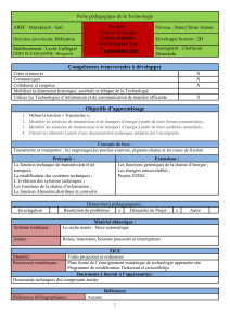 Fiche p&eacute;dagogique Technologie - Transmettre (Chaines d'&eacute;nergie)