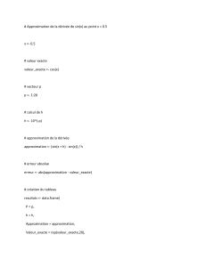 Approximation de la d&eacute;riv&eacute;e de sin(x) au point x=0.5 en R
