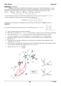 Exercice de Statique : Ponceuse Vibrante - Mod&eacute;lisation Cin&eacute;matique
