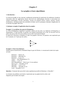 Chapitre 5 : Graphes et leurs algorithmes