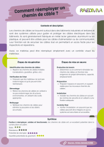Como Reutilizar um Caminho de Cabo? Guia de Reaproveitamento
